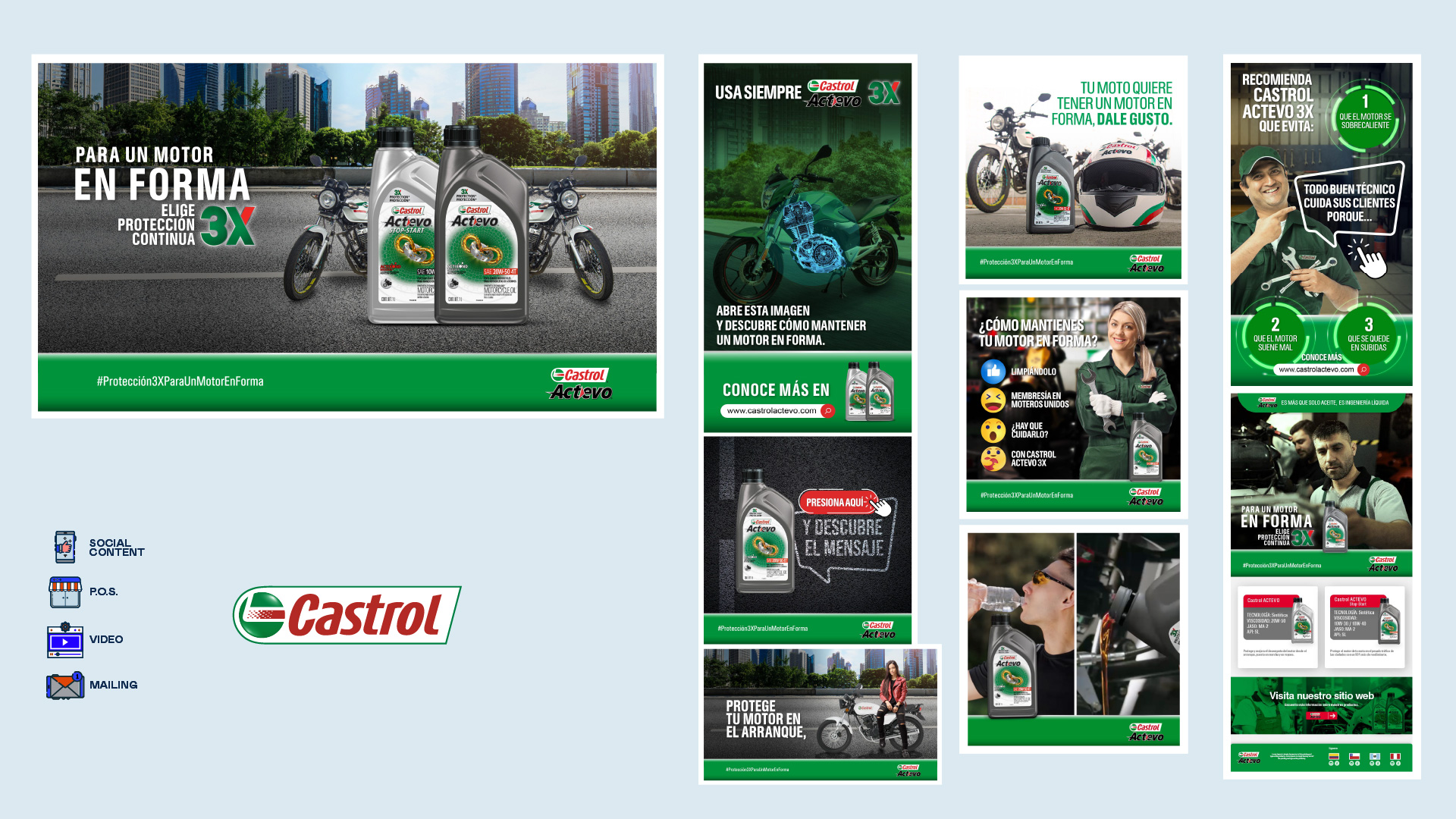 CASTROL ACTEVO